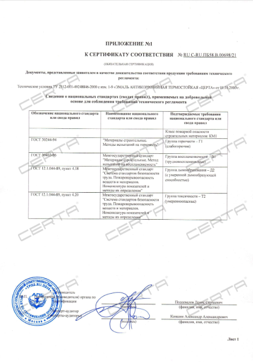 Сертификат соответствия требованиям пожарной безопасности покрытия на основе термостойкой эмали "CERTA"
