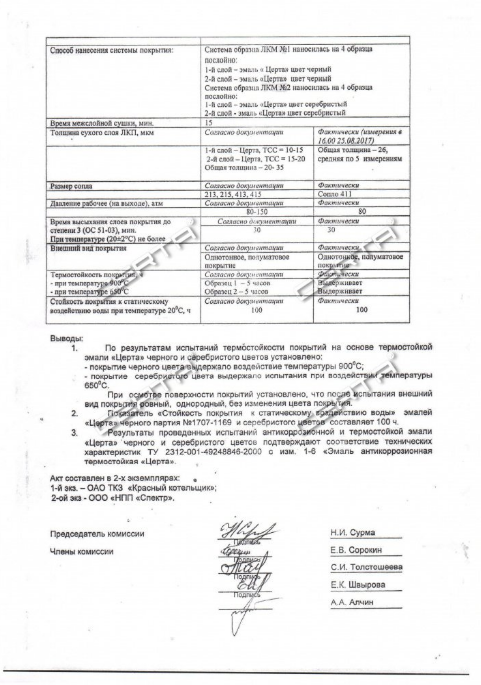 Опытное нанесение эмали "Церта" и подтверждение термостойкости покрытия при +900 °С