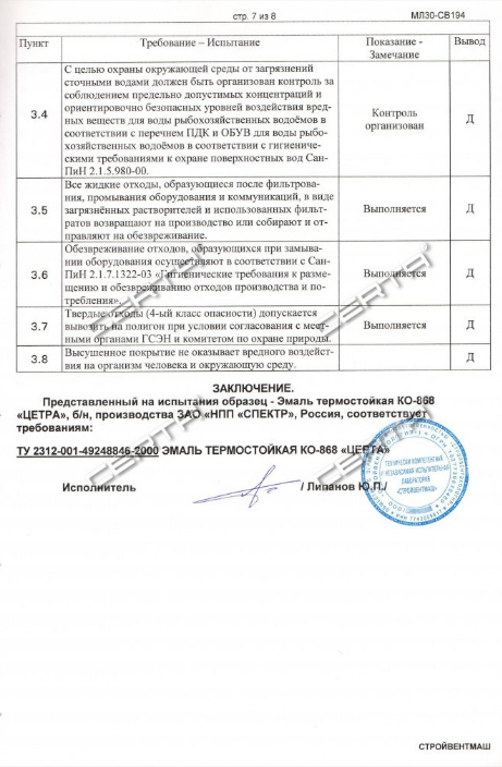 Протокол соответствия эмали КО-868 требованиям ТУ